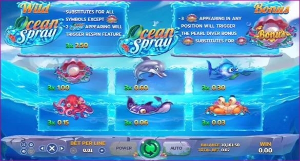 รีวิวเกม Ocean Spray - Allslot365