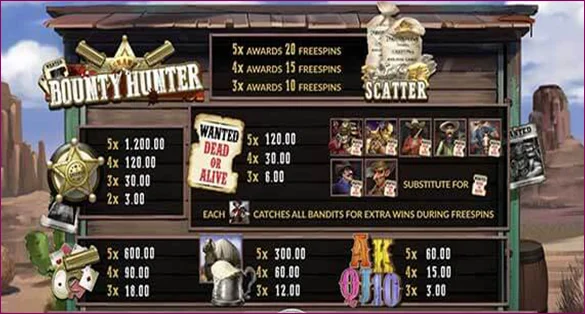 รีวิวเกม bounty-hunter - Allslot365